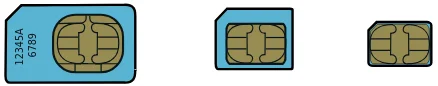 Subscriber Identity Module